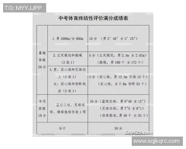 全面提升学生体育素质的中考培训机构介绍与特色分析
